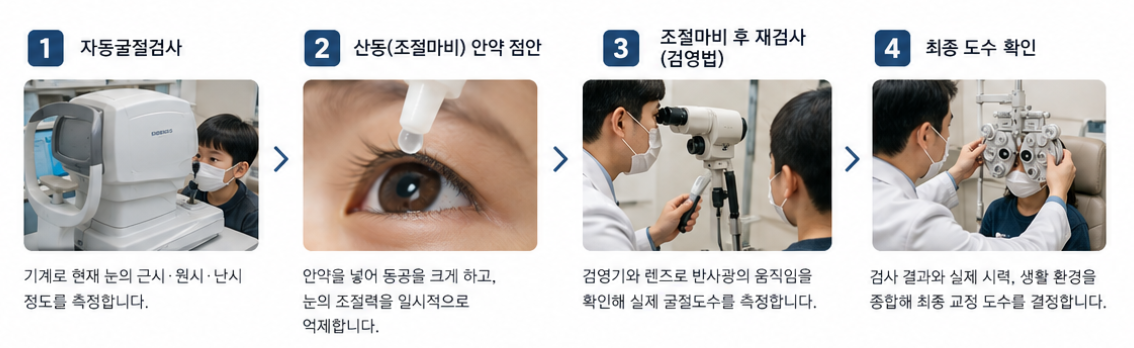 산본 금정역 어린이 시력검사 안과